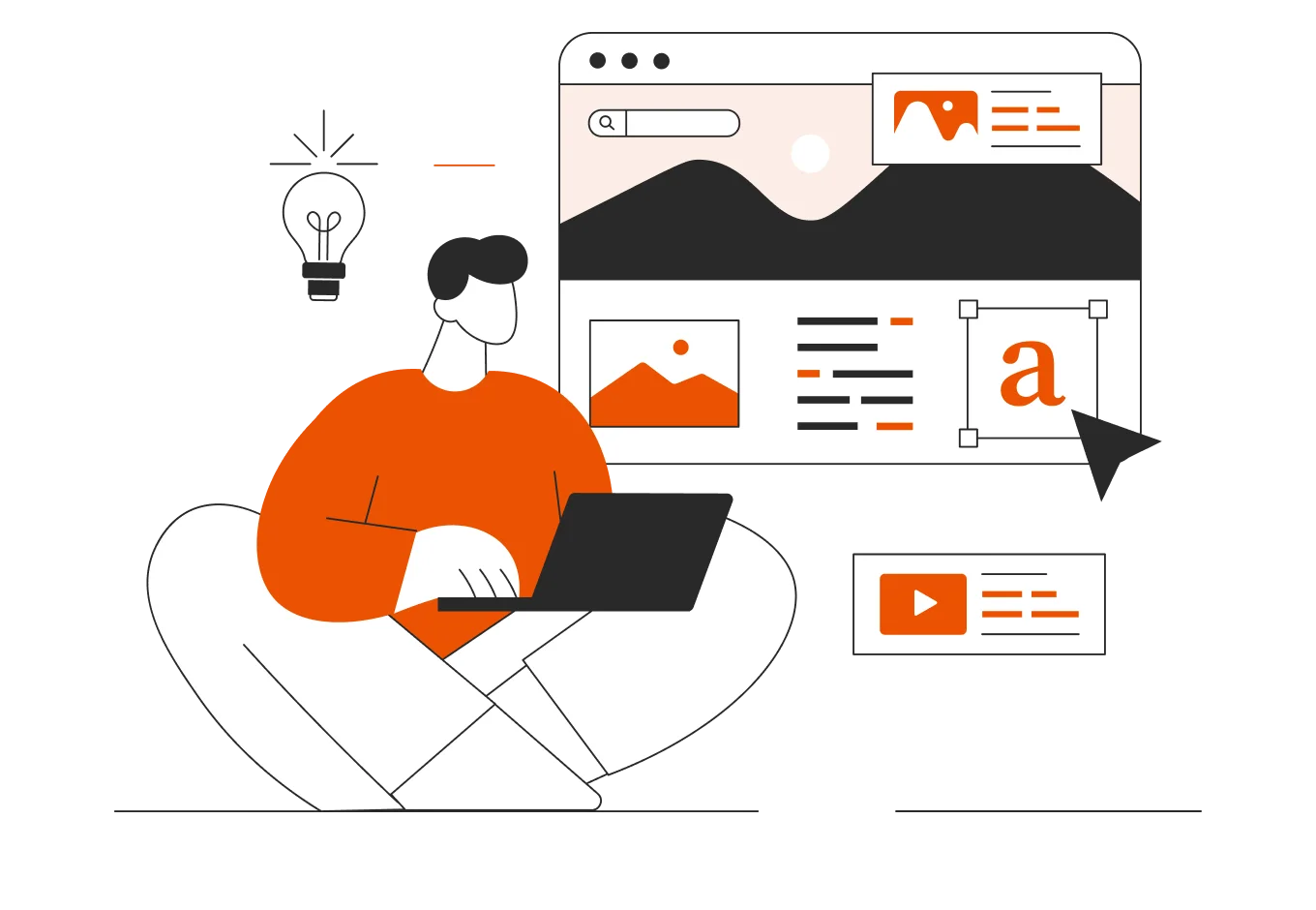 How Does Content Organization Help Me